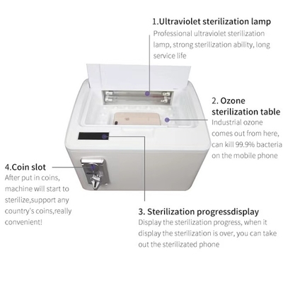 Ultraviolet Led Lumière UV Téléphone Stérilisateur Mobile Sanitizer Machine Portable