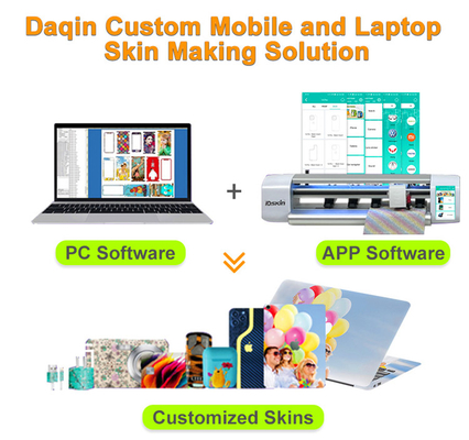 Logiciel d'ordinateur PC personnalisé autocollant pour téléphone portable et tablette autocollant arrière