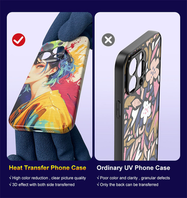 Machine d'impression de boîtiers de téléphone sur mesure Impression par sublimation pour iPhone 15 13 12 Boîtiers Pro Max