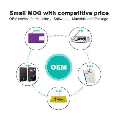 Daqin IDSKIN 2025 ZERO+ Machine de découpe de protecteur d'écran mobile très populaire TPU Hydrogel Matériau PC Étui de protection de téléphone DIY