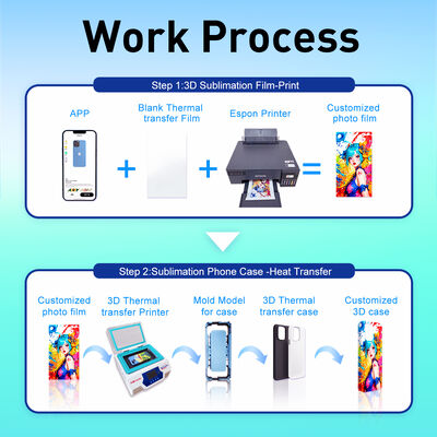 Machine de sublimation 3D intelligente avec moule universel